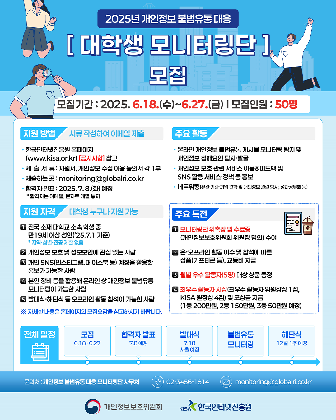 2025년 개인정보 불법유통 대응 대학생 모니터링단