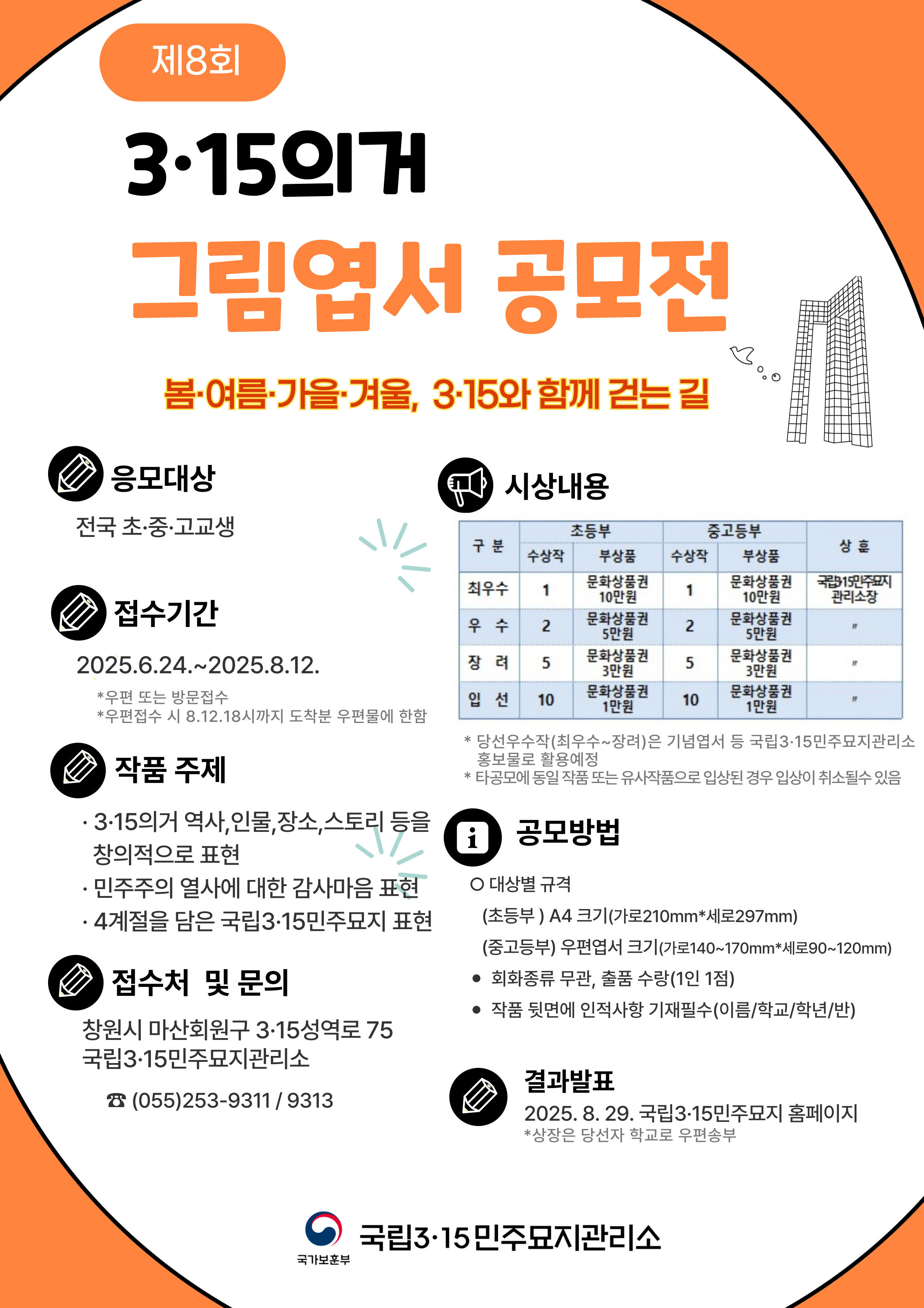 제8회 3·15의거 그림엽서 공모전