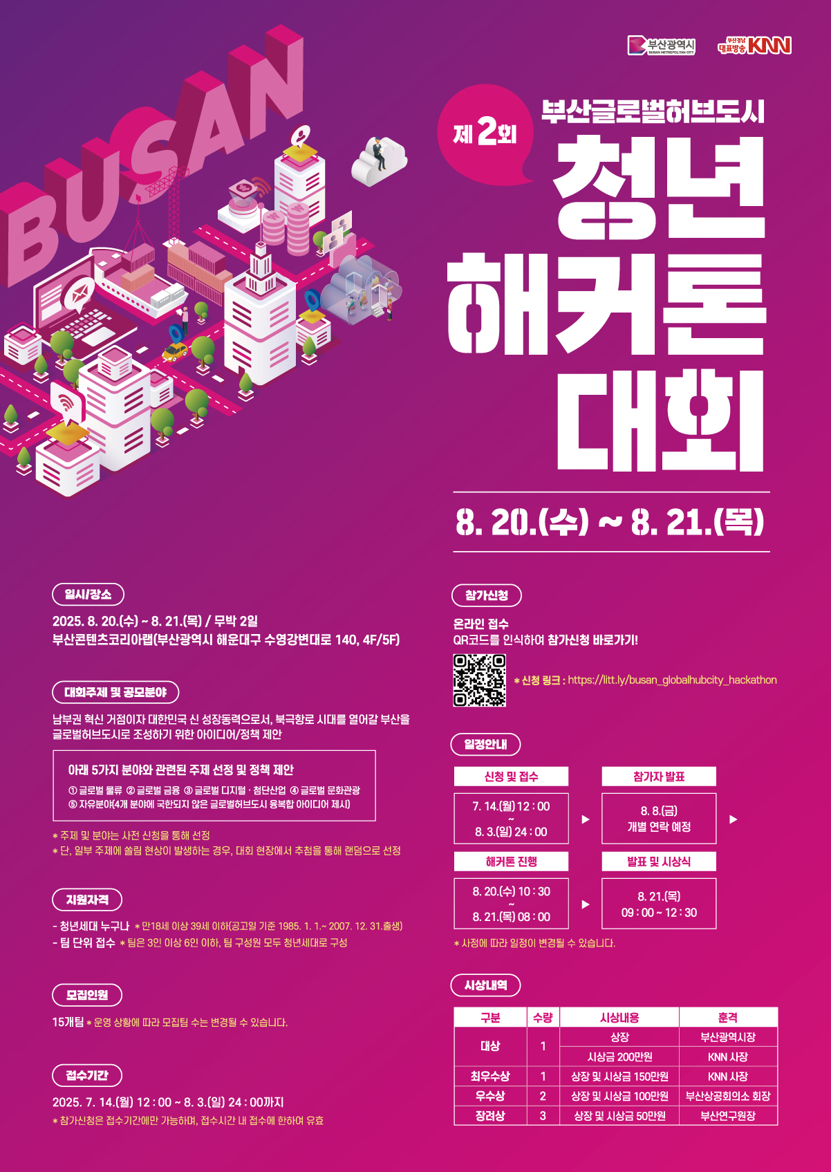 제 2회 부산글로벌허브도시 청년 해커톤 대회 