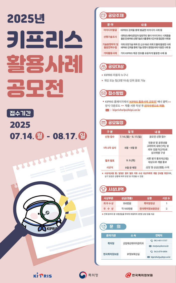2025년 KIPRIS 활용사례 공모전