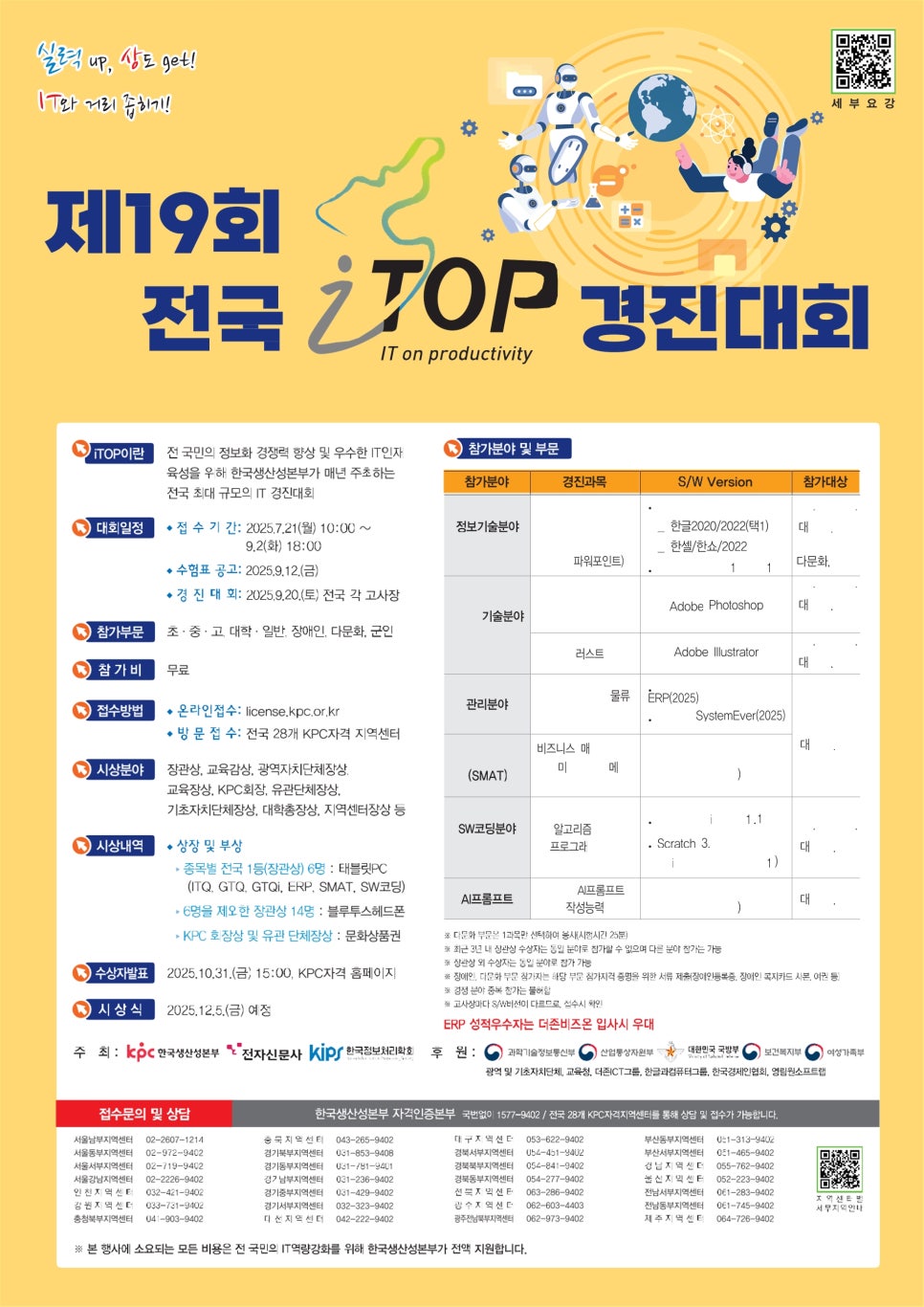 제19회 i-TOP 경진대회