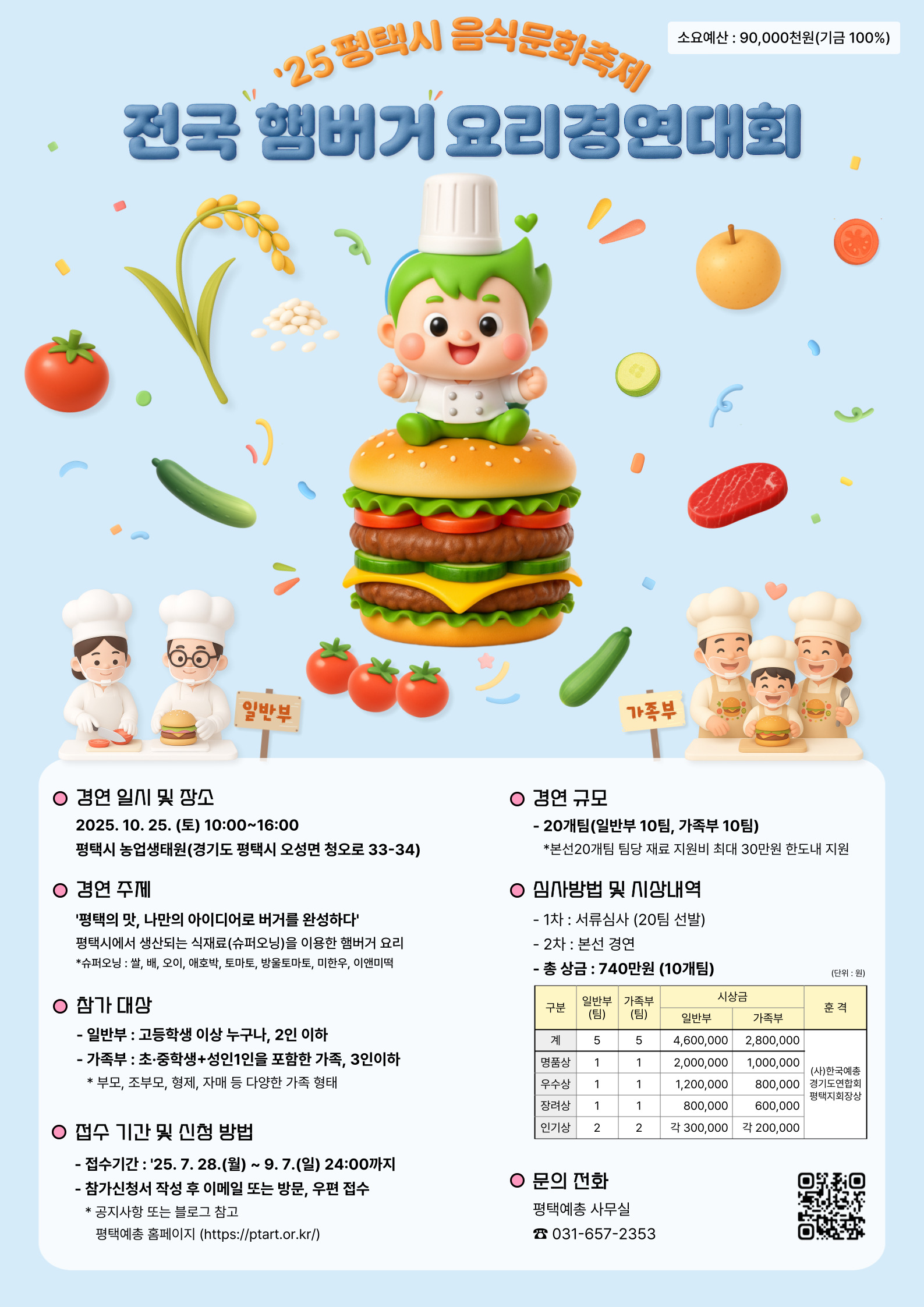 2025 평택시 전국 햄버거 요리경연대회