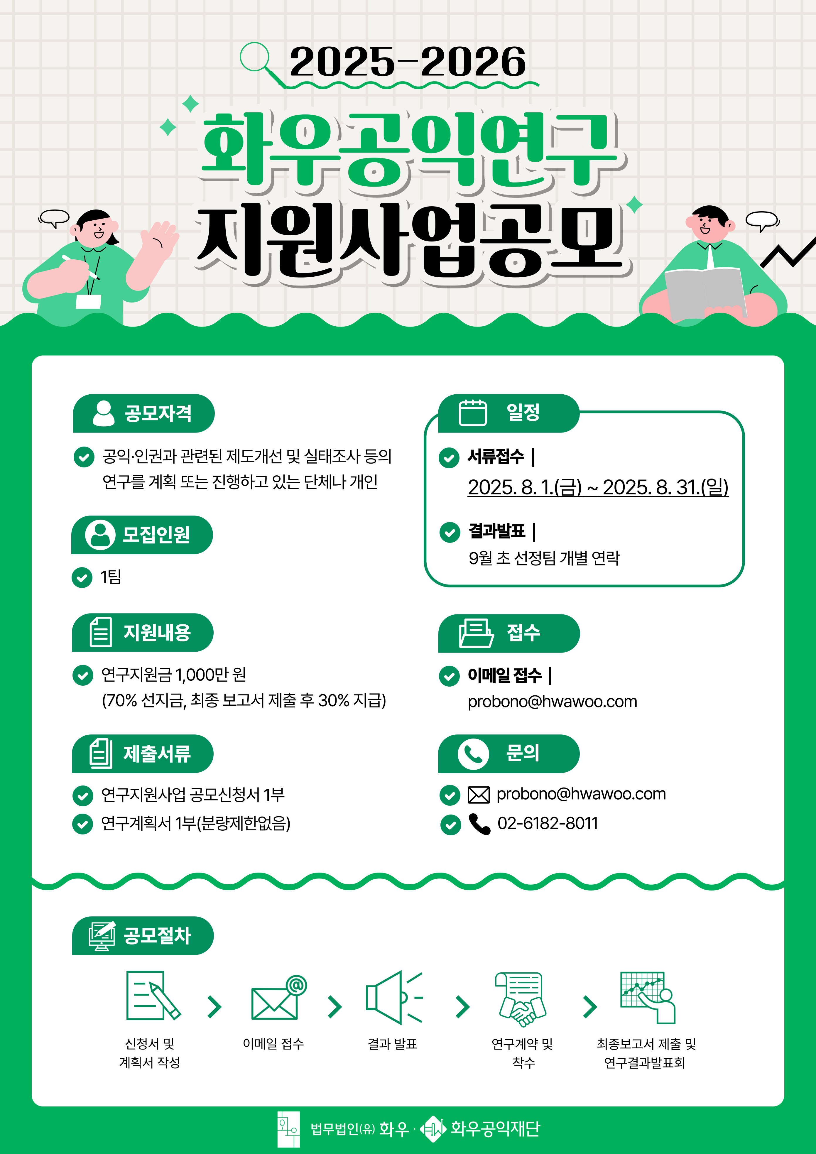 2025-2026 화우공익연구 지원사업공모