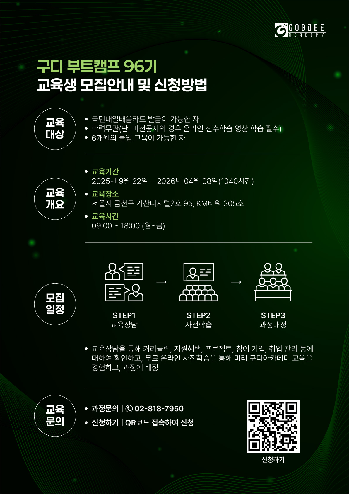 구디아카데미 클라우드 활용 자바/스프링 개발 부트캠프 96기