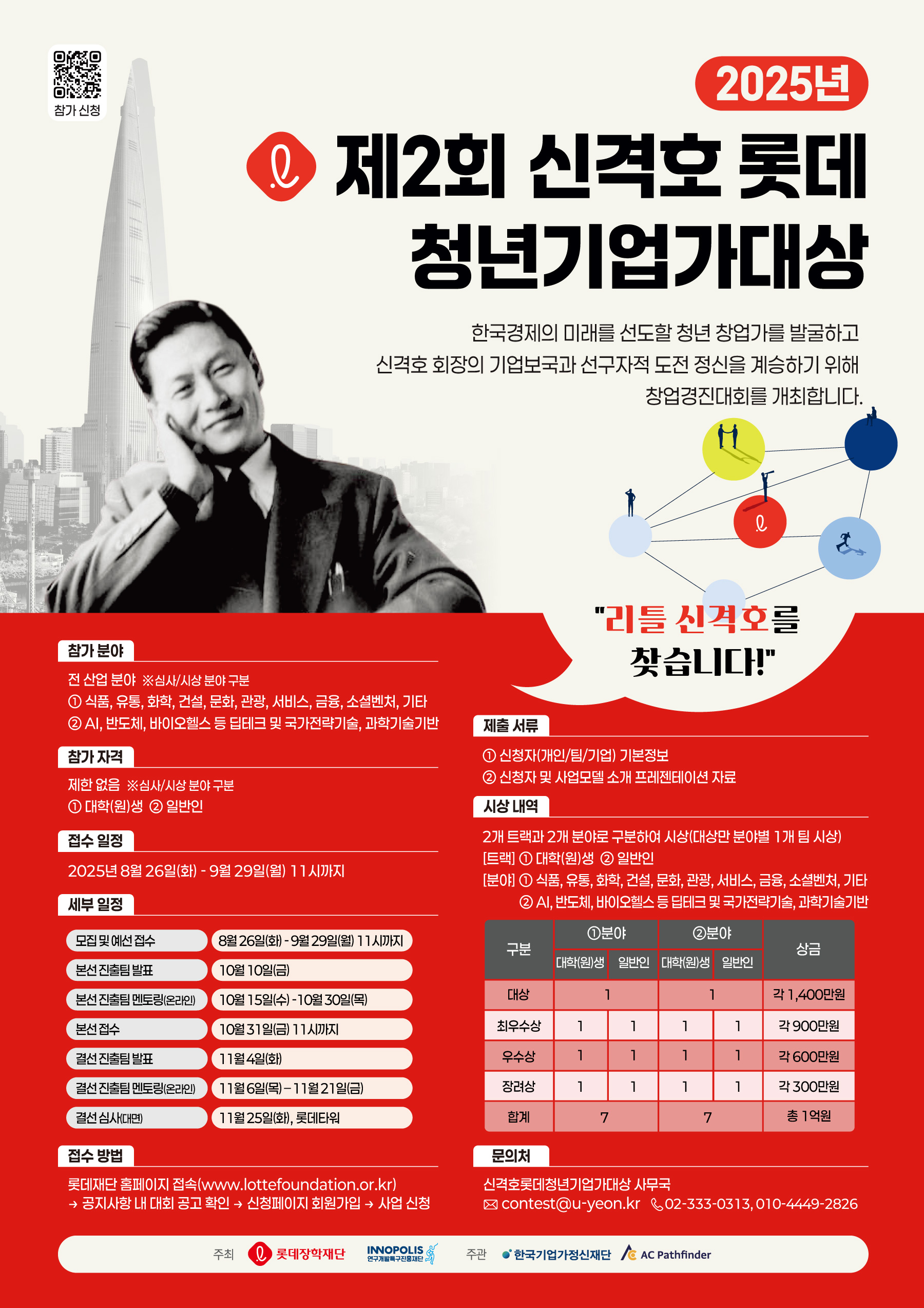 [롯데장학재단] 2024년 제2회 신격호 롯데 청년기업가대상 모집공고