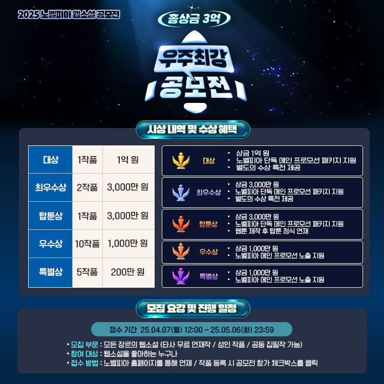  2025 노벨피아 우주최강 웹소설 공모전