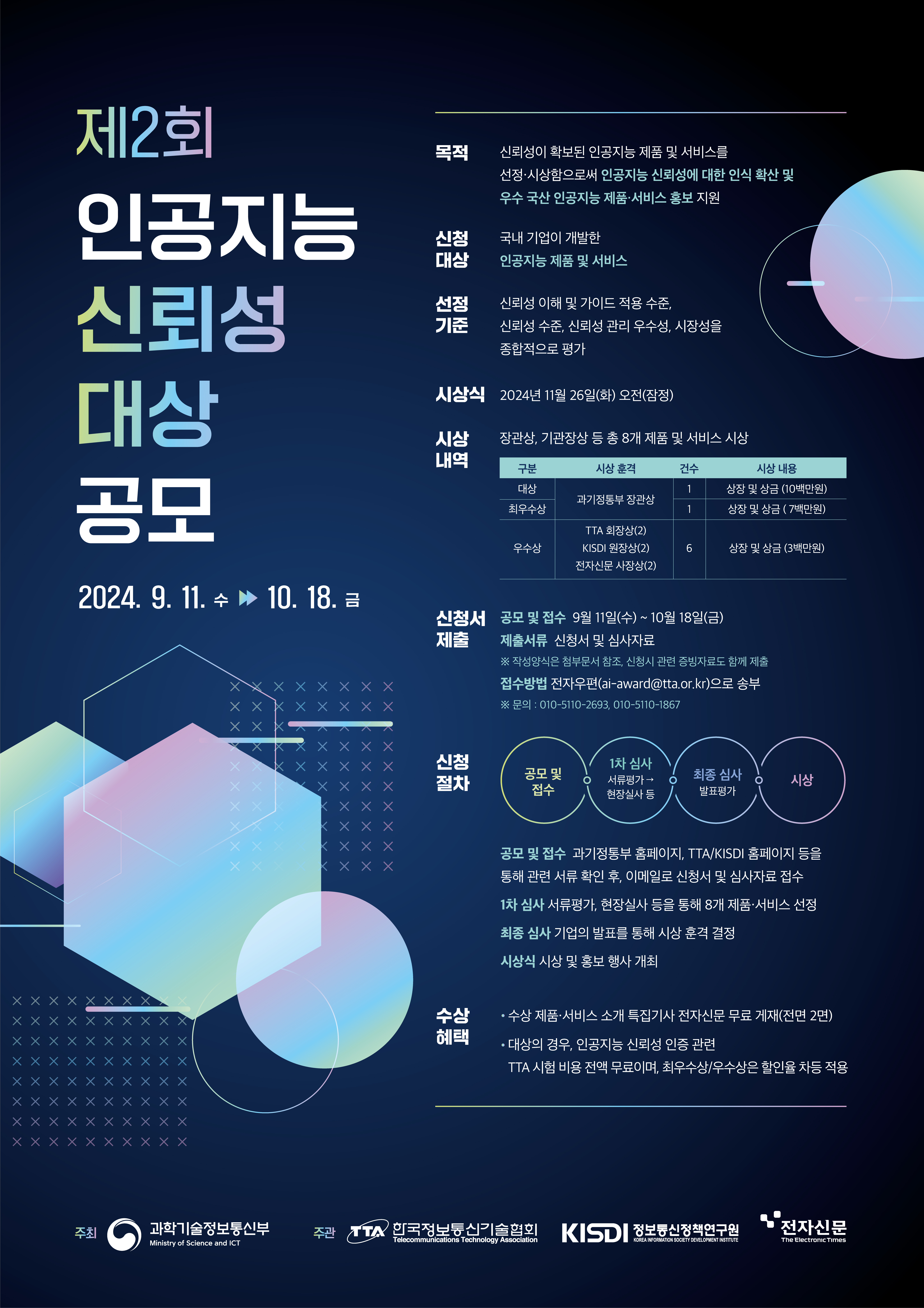 제2회 인공지능 신뢰성 대상 공모