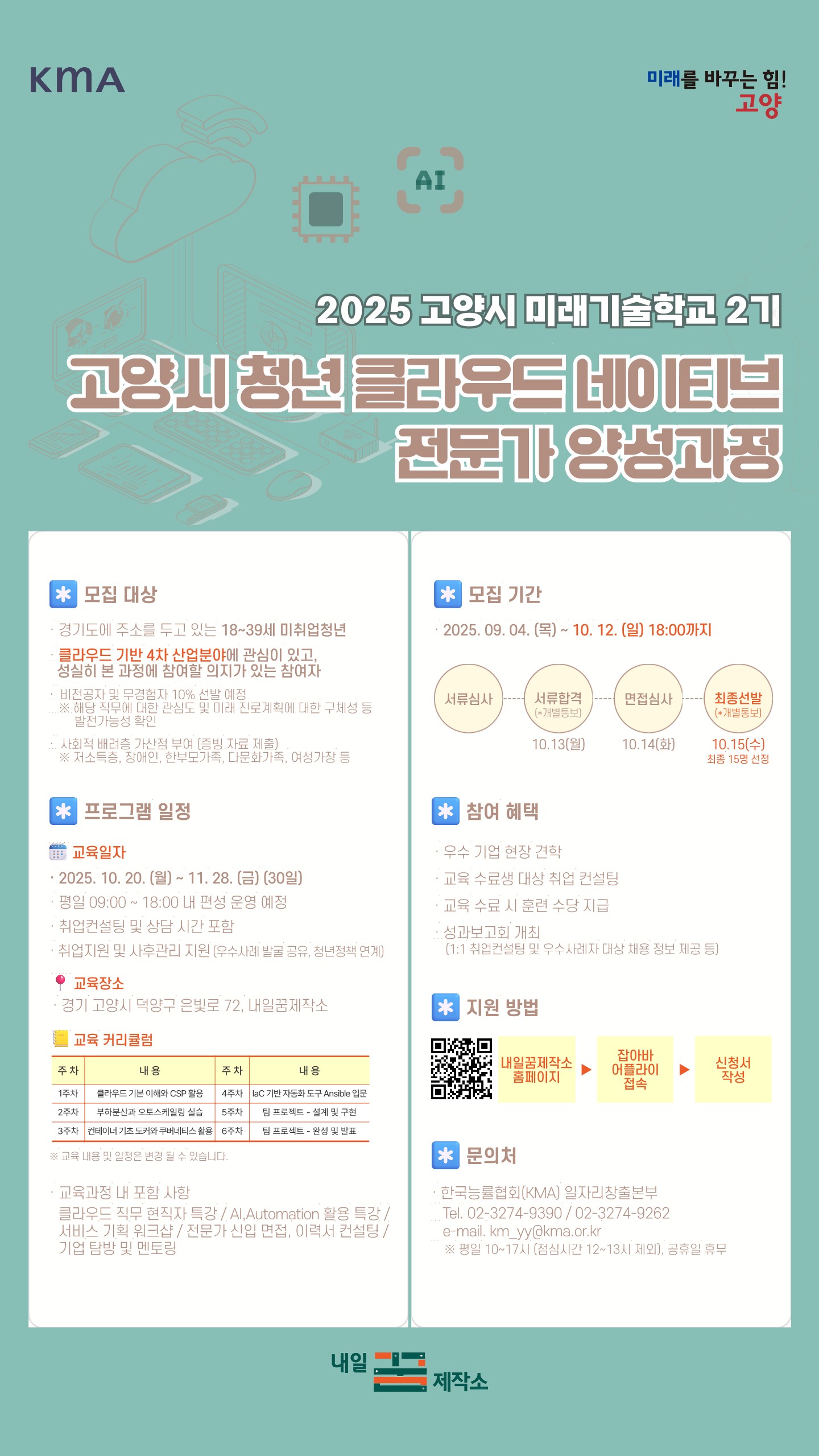 2025 고양시 미래기술학교 2기 고양시 청년 클라우드 네이티브 전문가 양성과정