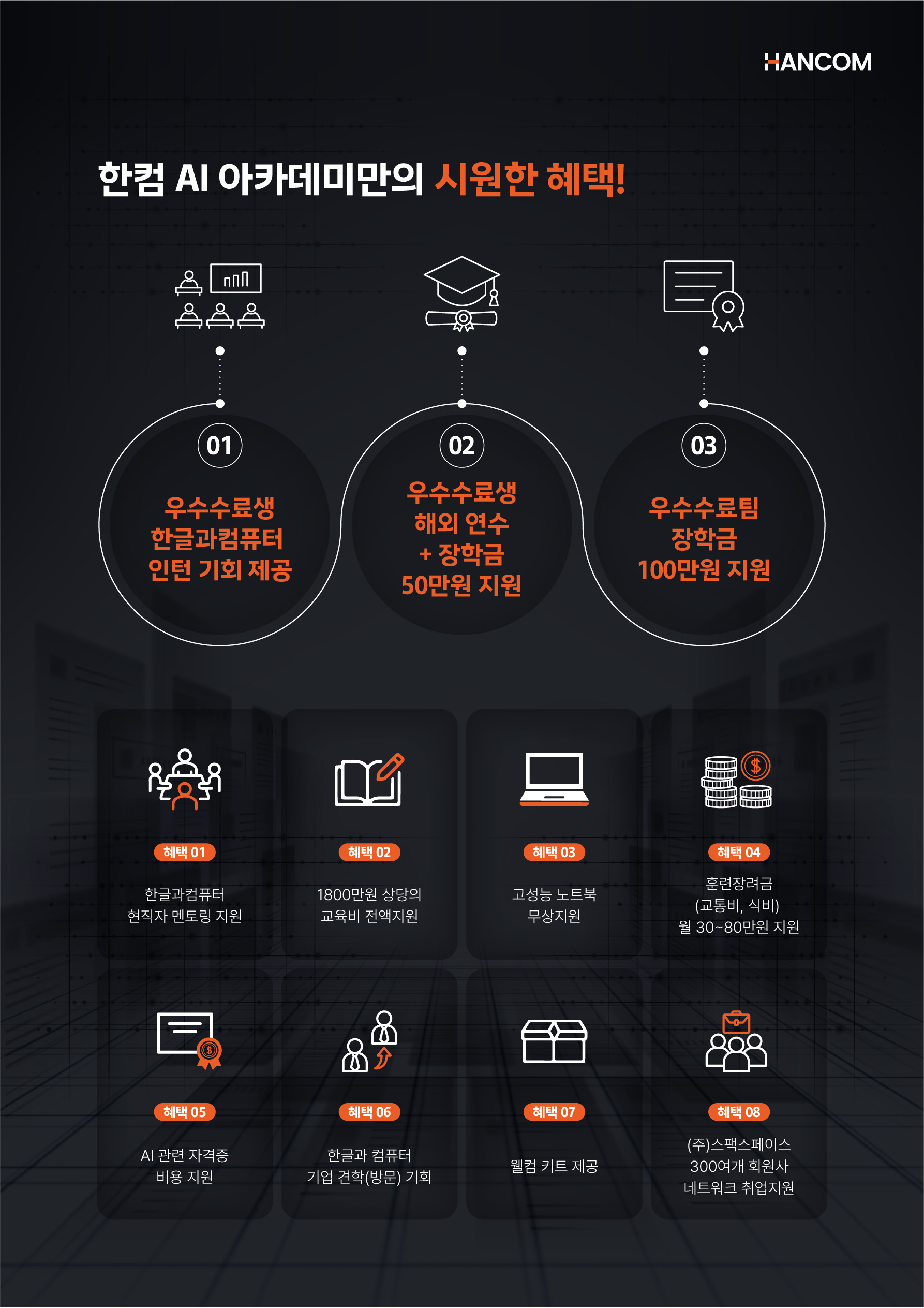 [한컴] 한글과컴퓨터 AI 아카데미 3기