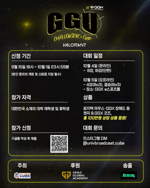 GGU Challenger’s Cup