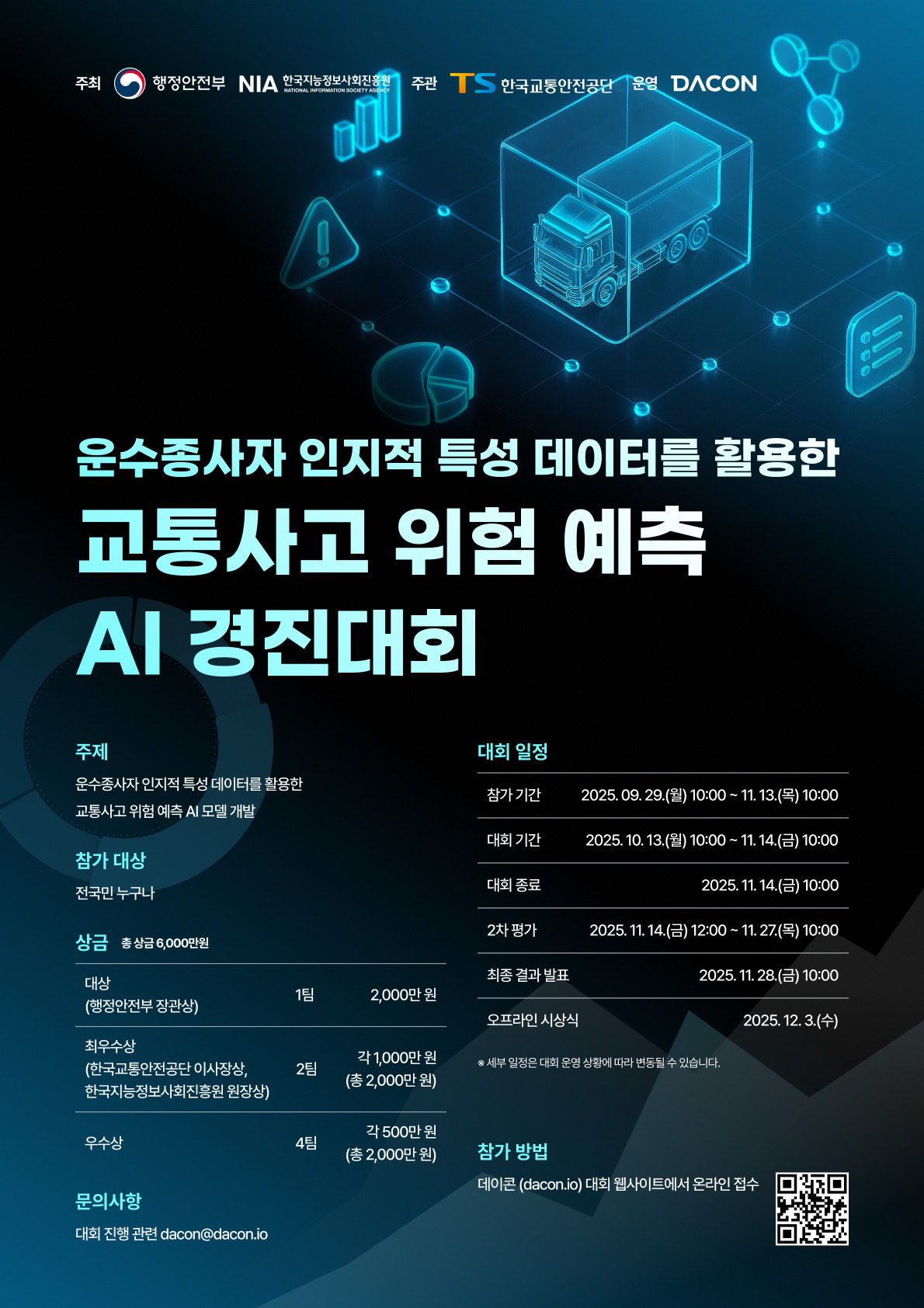 [데이콘] 운수종사자 인지적 특성 데이터를 활용한 교통사고 위험 예측 AI 경진대회