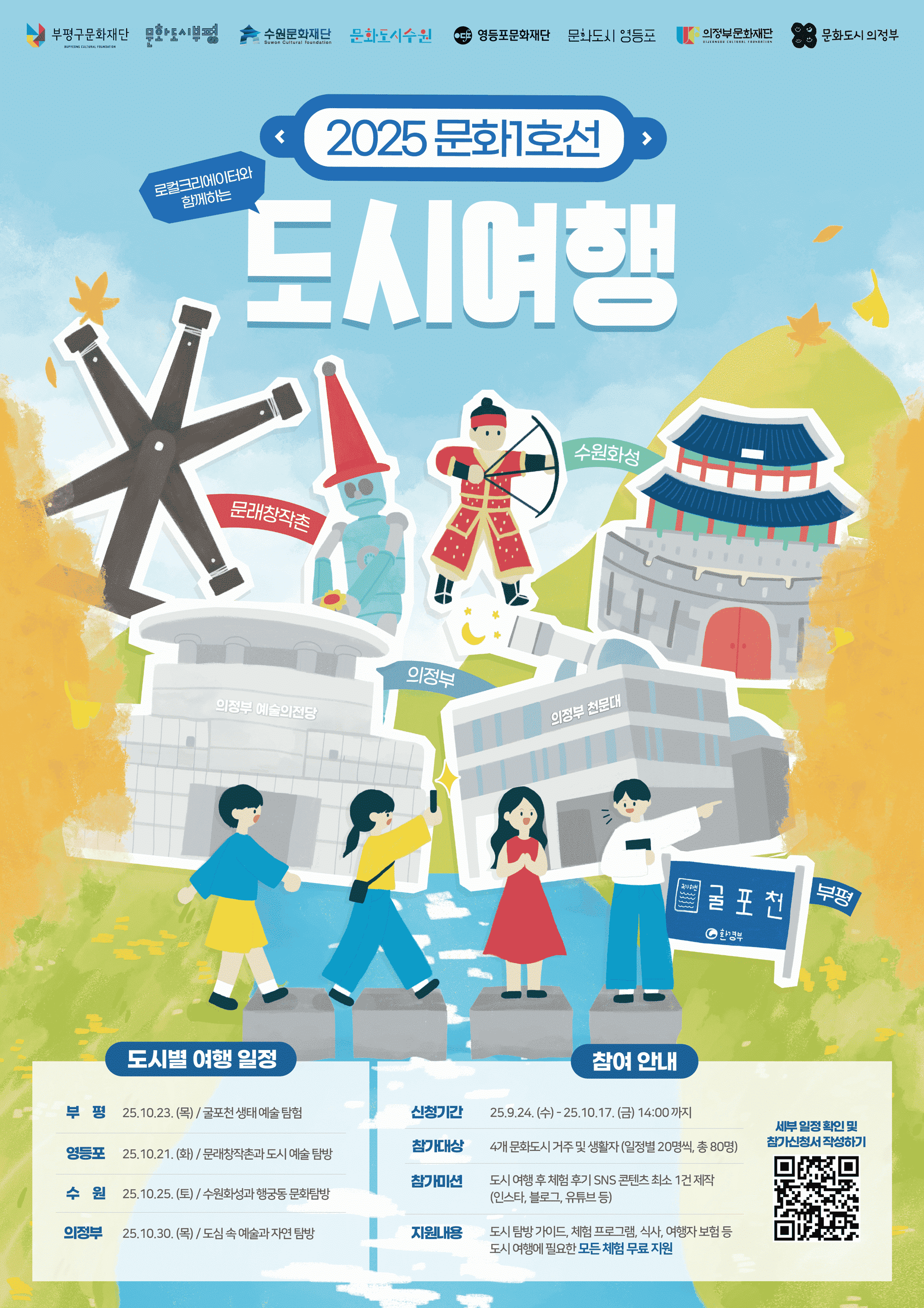 [문화1호선] 문화도시 탐방 여행자 모집 (부평, 영등포, 수원, 의정부) 