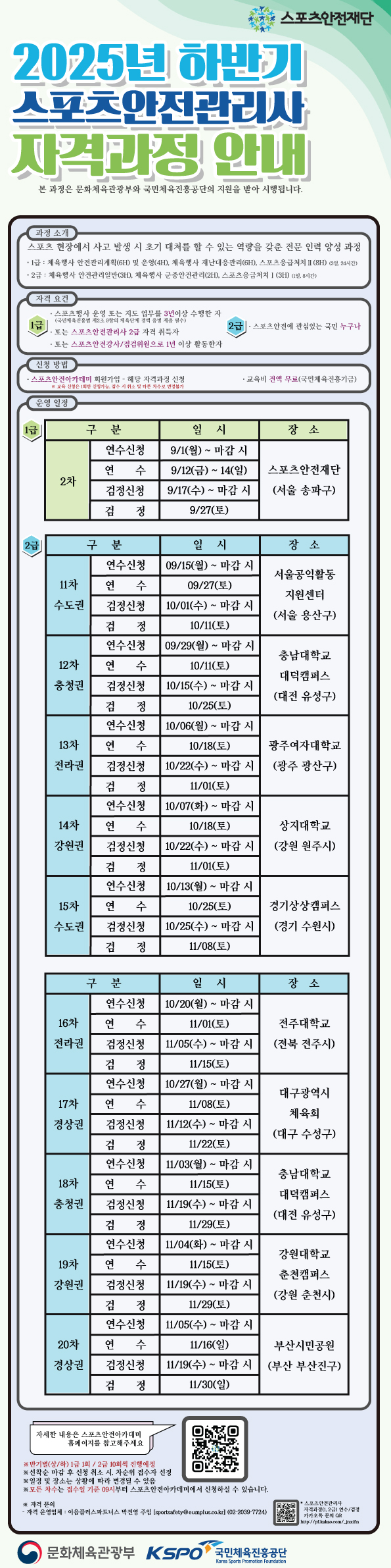2025년 하반기 스포츠안전관리사 자격과정(교육비 무료)
