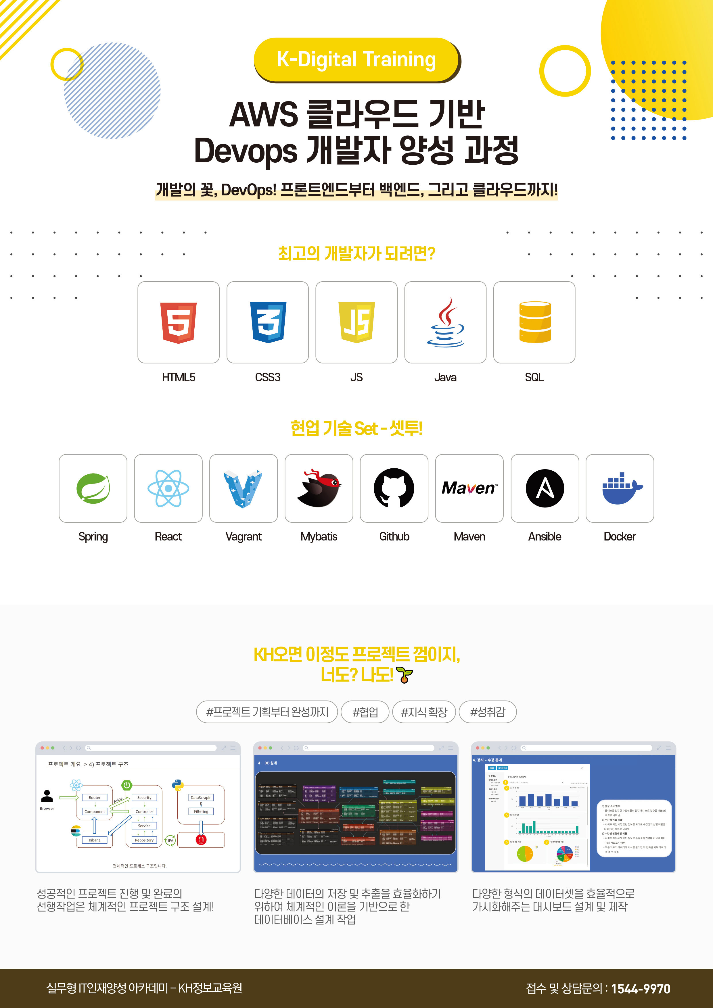 [국비지원무료-KDT] AWS 클라우드 기반 Devops 개발자 양성 과정 7회차