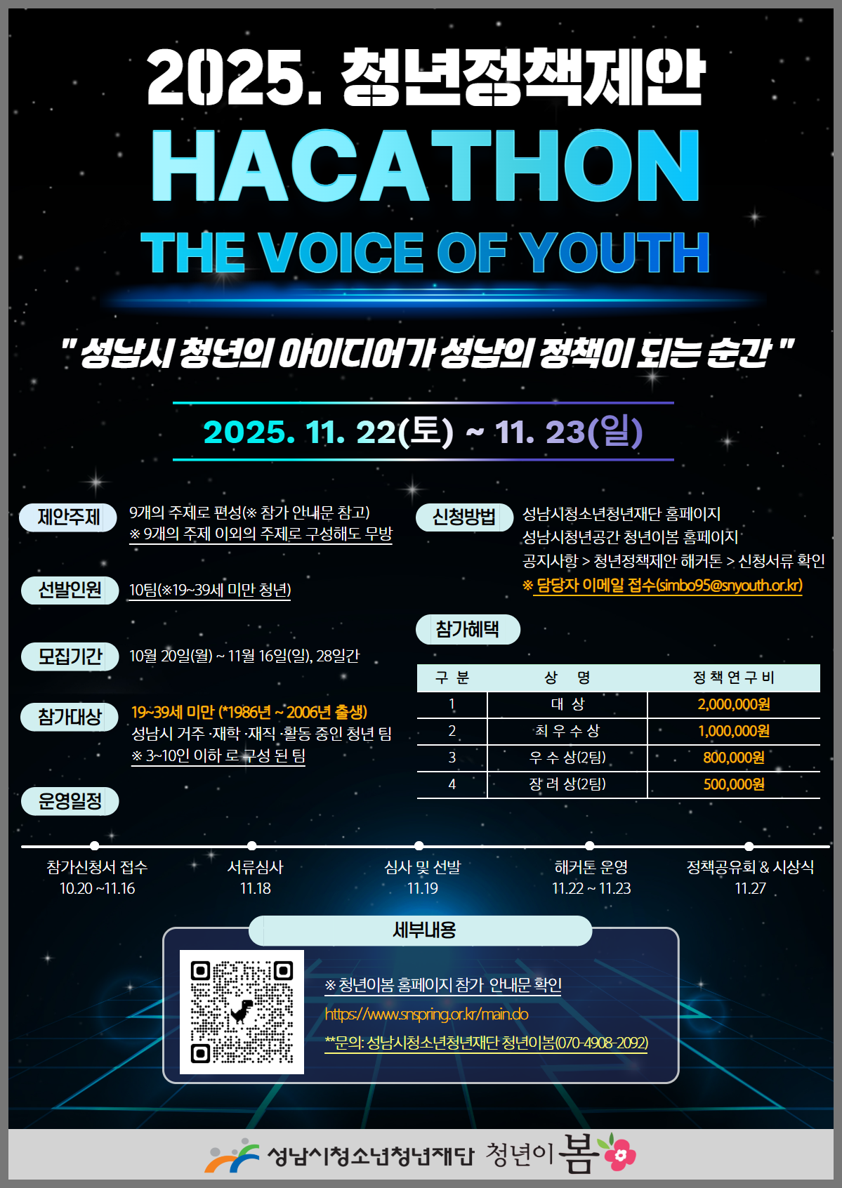 2025. 청년정책제안 해커톤 The Voice of Youth