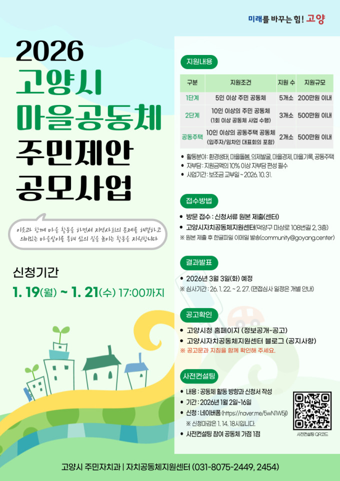 2026년 고양시 마을공동체 주민제안 공모