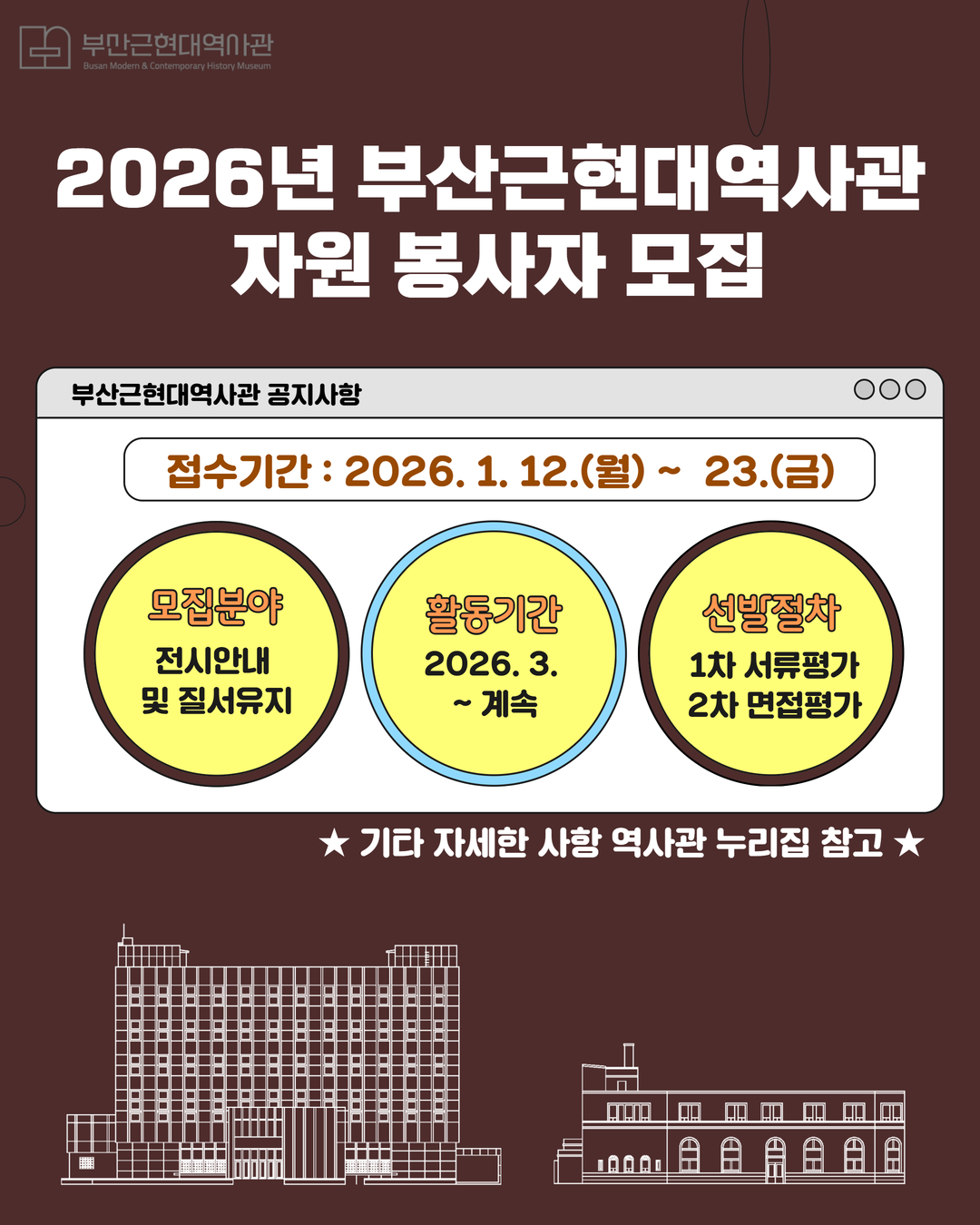 2026년 부산근현대역사관 전시 안내 자원봉사자 모집