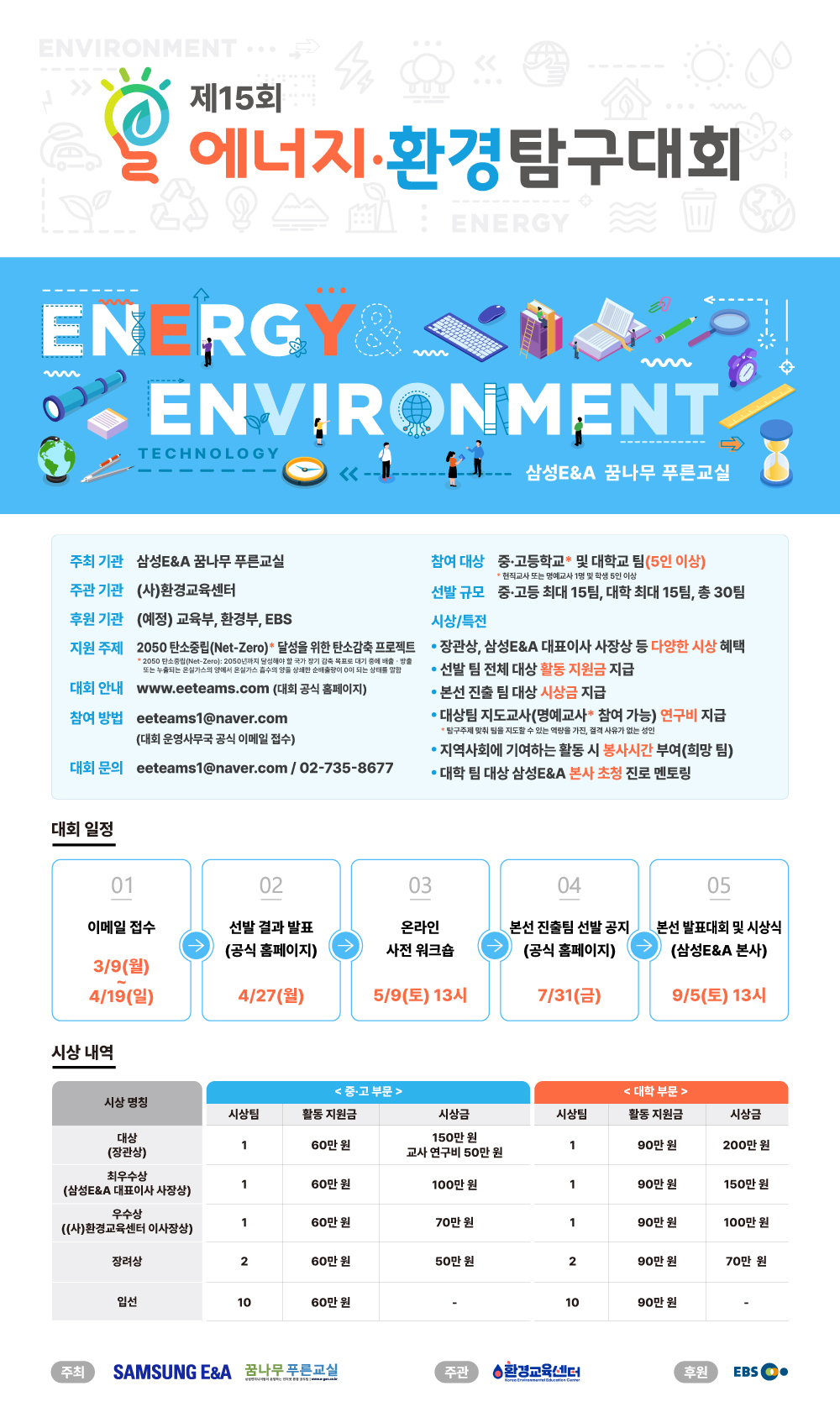 제15회 에너지·환경 탐구대회