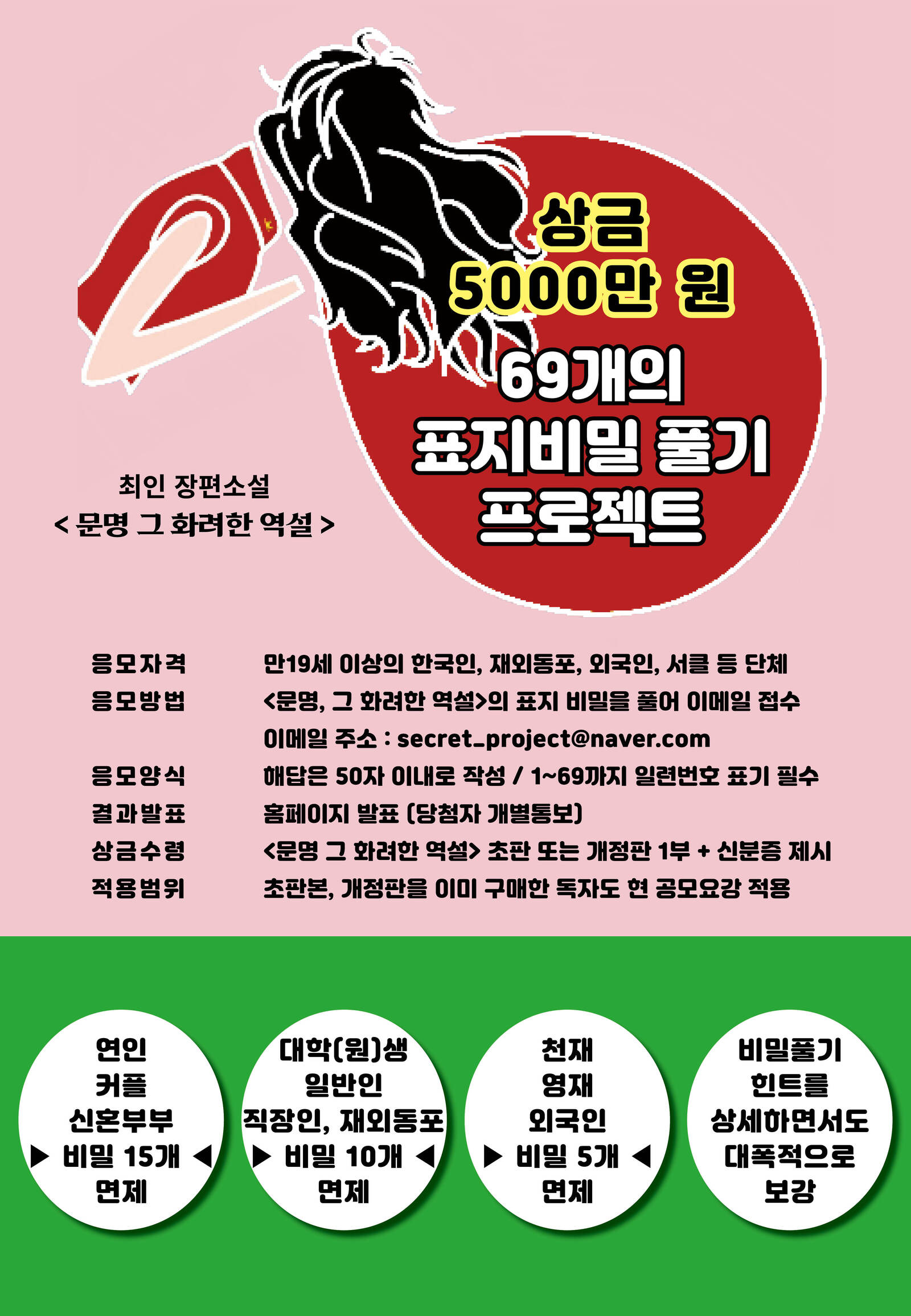 제43회 《문명 그 화려한 역설》 69개의 표지비밀 풀기 프로젝트 공모 (1억고료 문학상 수상작)