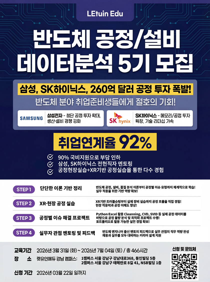 [K-Digital Training]  렛유인에듀X고용노동부 반도체 공정 설비데이터 분석 전문가 양성 과정 