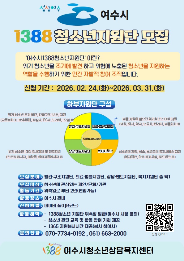 2026년 여수시1388청소년지원단 신규위원 모집