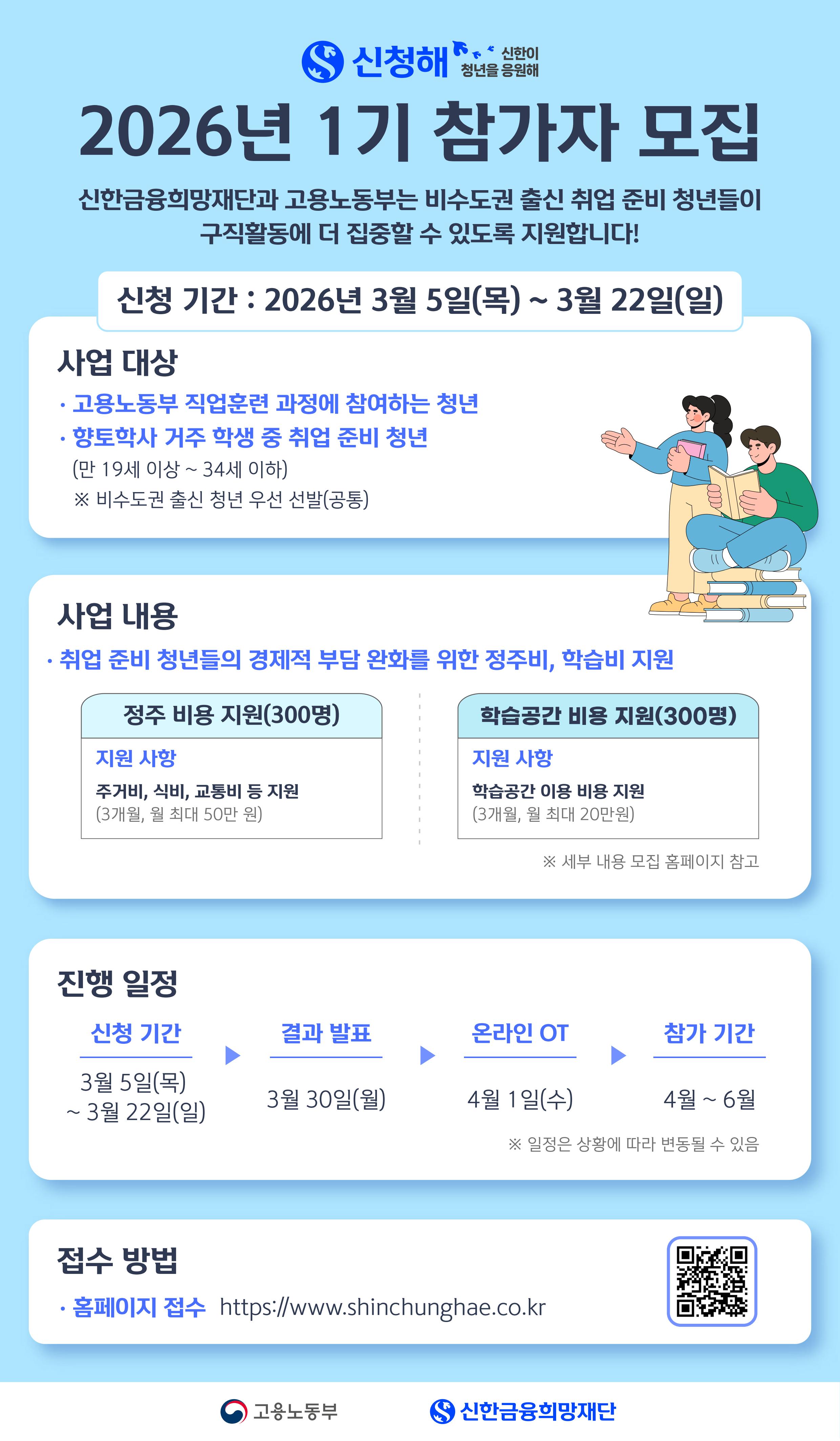 신청해(신한이 청년을 응원헤)