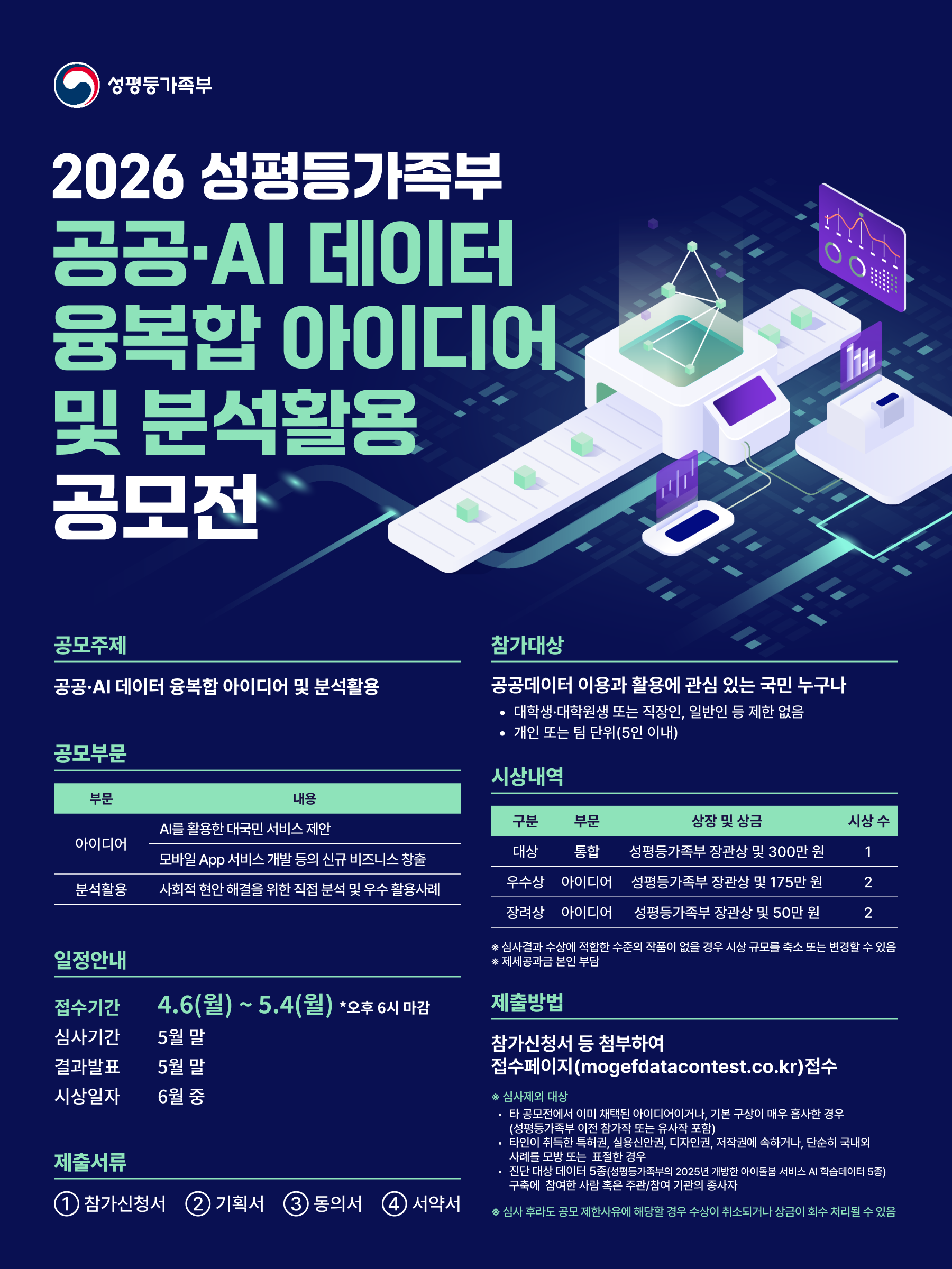 2026년 성평등가족부 공공·AI 데이터 융복합 아이디어 및 분석활용 공모전
