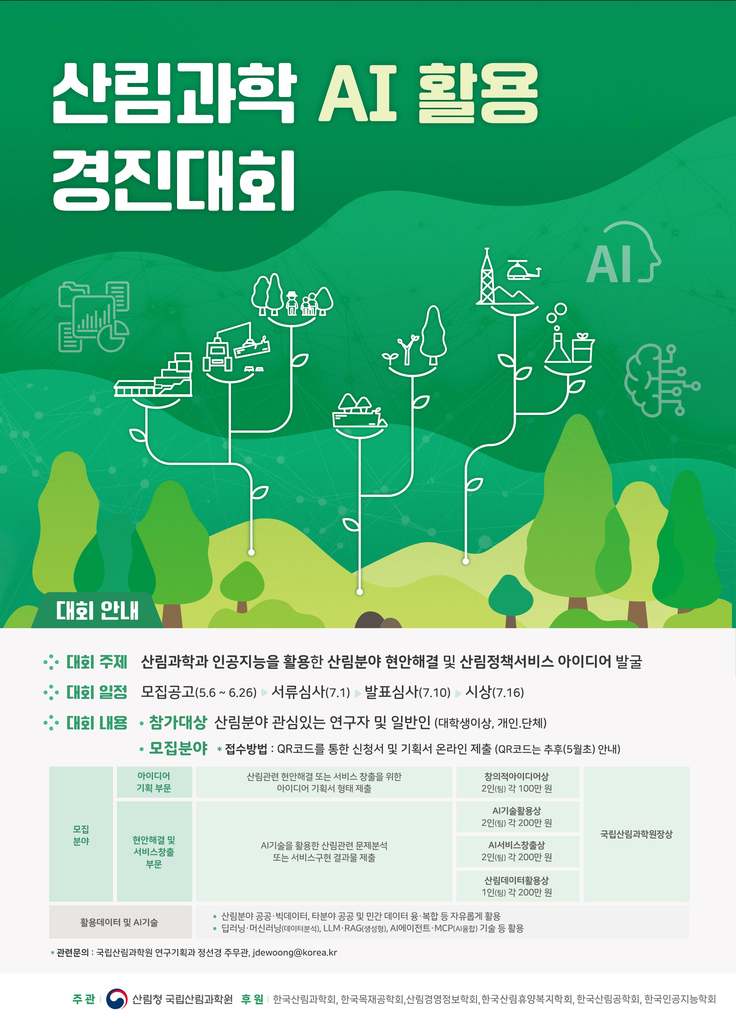 제1회 산림과학 AI 활용 경진대회