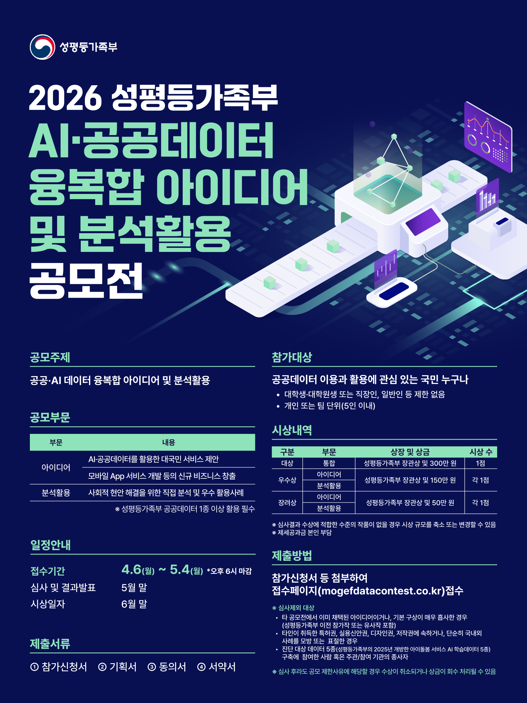 2026년 성평등가족부 AI·공공데이터 융복합 아이디어 및 분석활용 공모전