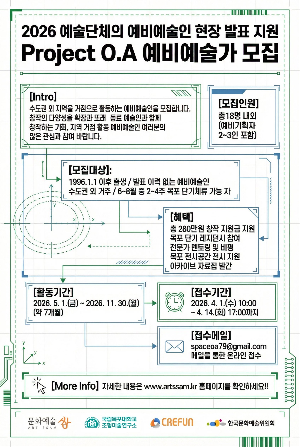 [Project O.A] 공개 모집