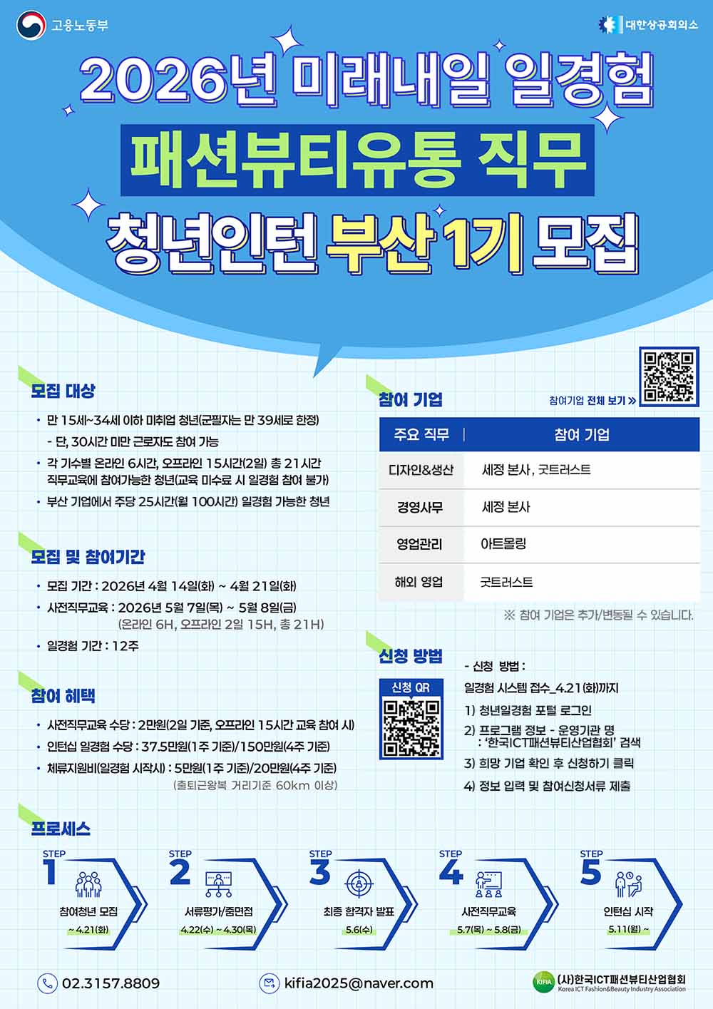  2026년 미래내일일경험(인턴형) 패션뷰티유통직무 부산1기 청년참여자 모집