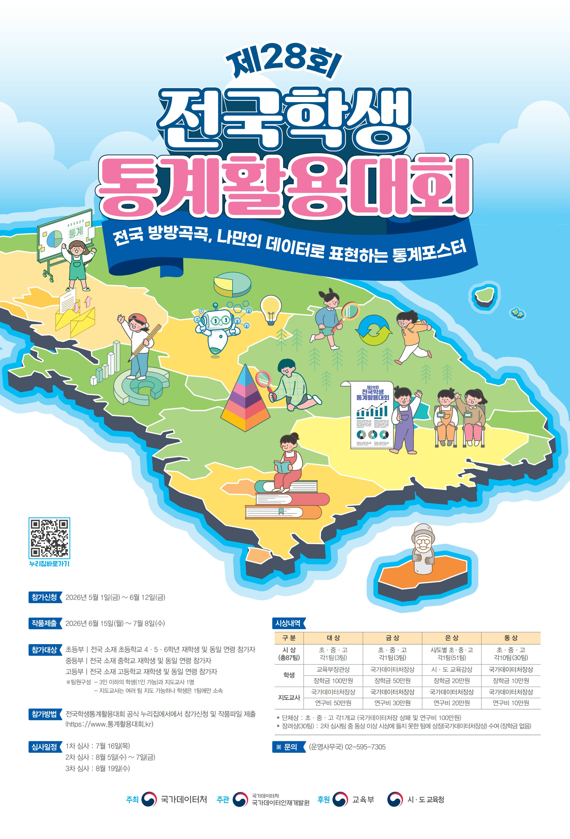 제28회 전국학생통계활용대회