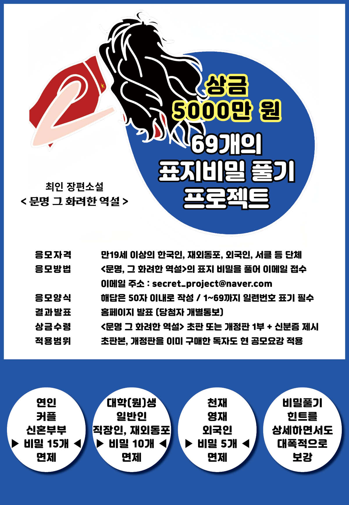 제44회 《문명 그 화려한 역설》 69개의 표지비밀 풀기 프로젝트 공모 