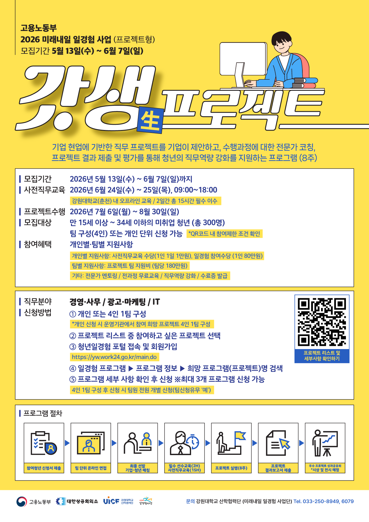 [고용노동부] 2026 미래내일 일경험 사업(프로젝트형)