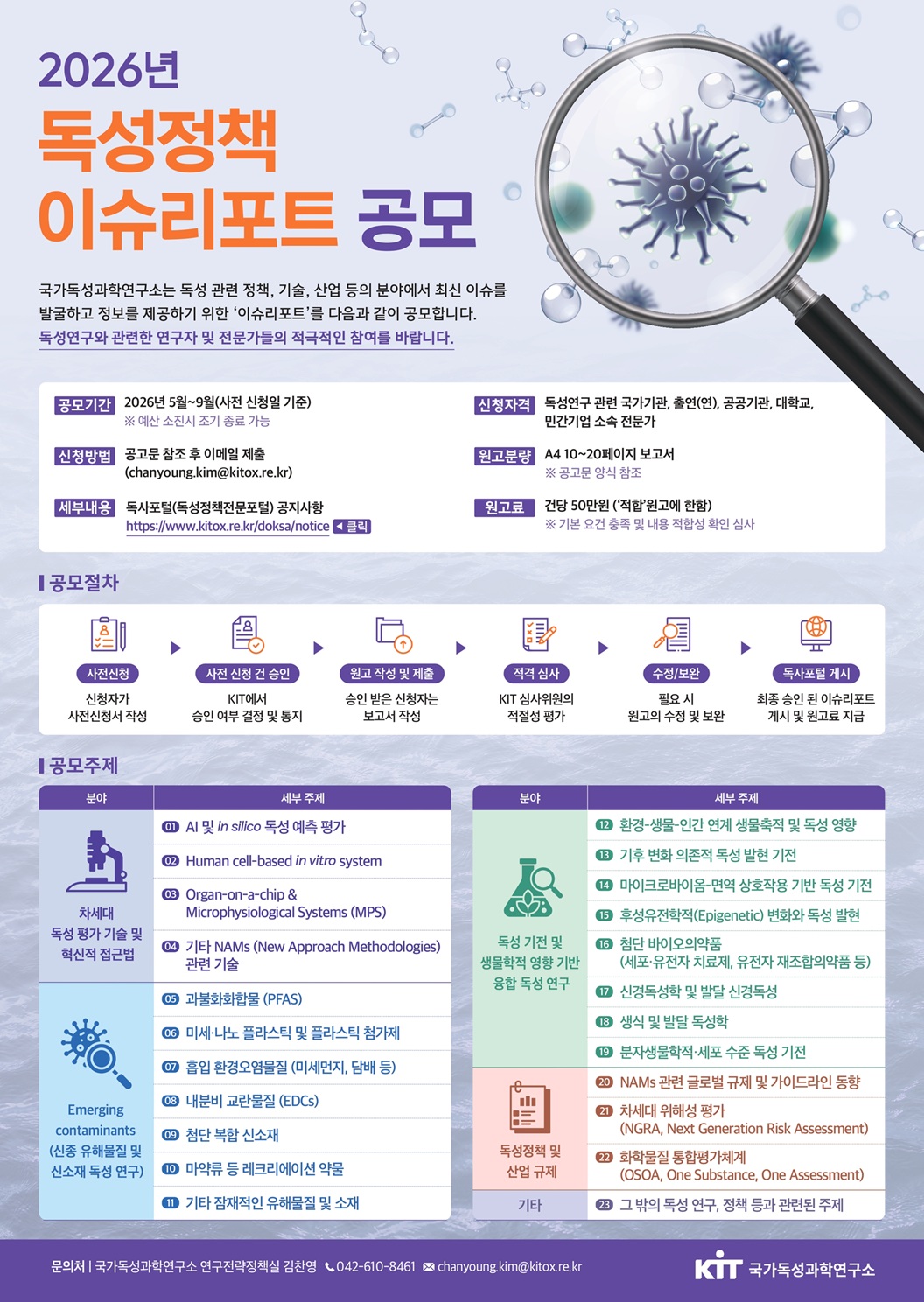 2026년도 독성 분야 이슈리포트 공모전