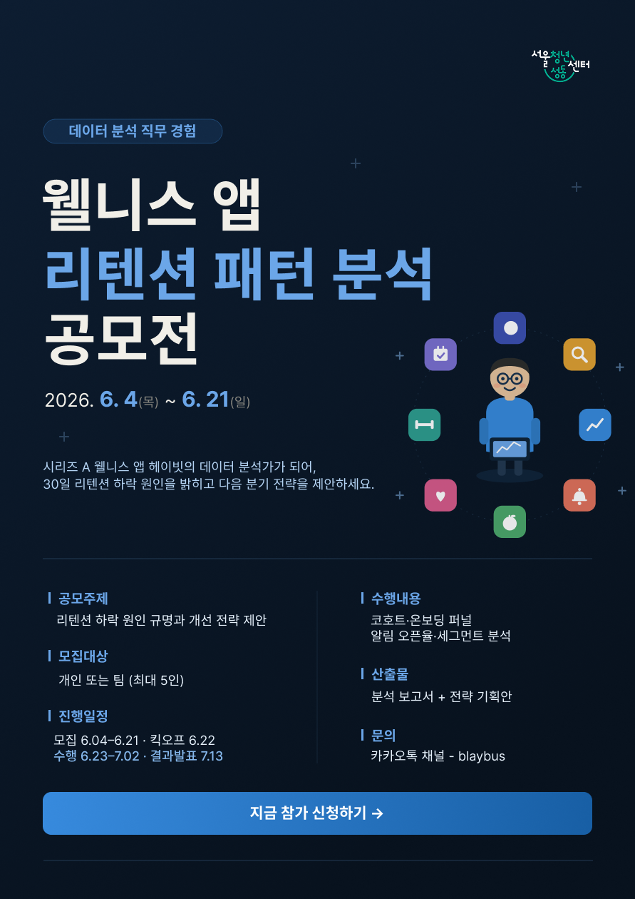 데이터 분석 직무 경험 | 웰니스 앱 리텐션 패턴 분석 공모전