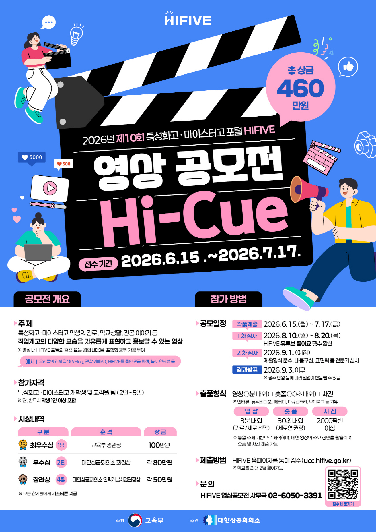 제10회 특성화고·마이스터고 포털 HIFIVE 영상 공모전 「Hi-Cue」