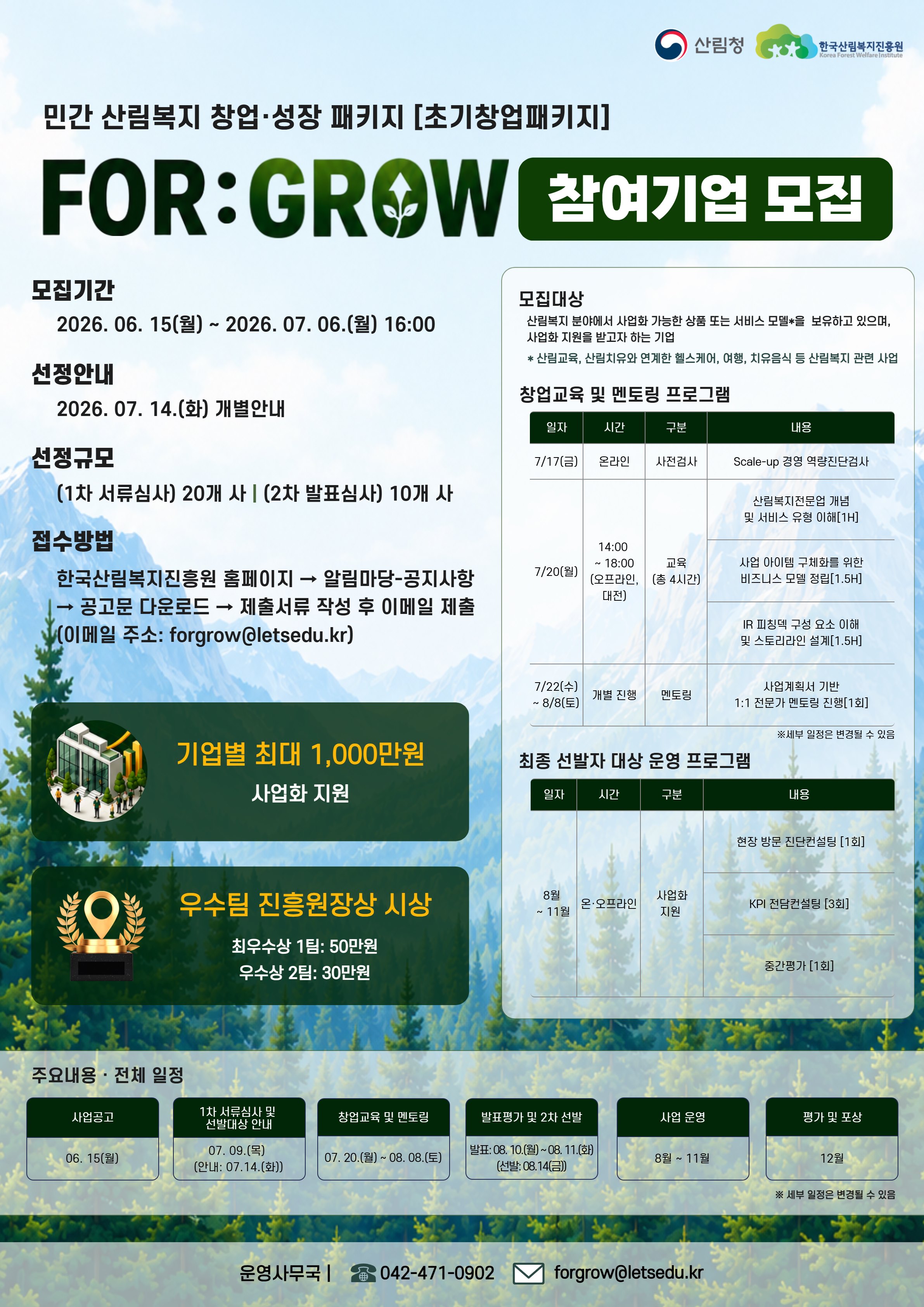 2026년 민간 산림복지 창업·성장 패키지 “FOR:GROW [초기창업패키지]